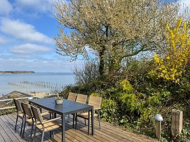 Tatil Evi Magical Front Row Sea Views At Anslet Beach Haderslev